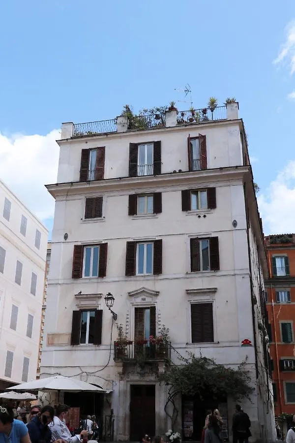 Best Authentic Apartment Monti 5 Mins From Colosseum